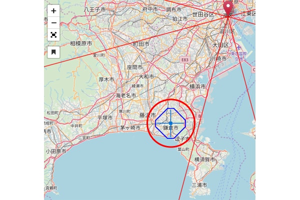 方角の確認