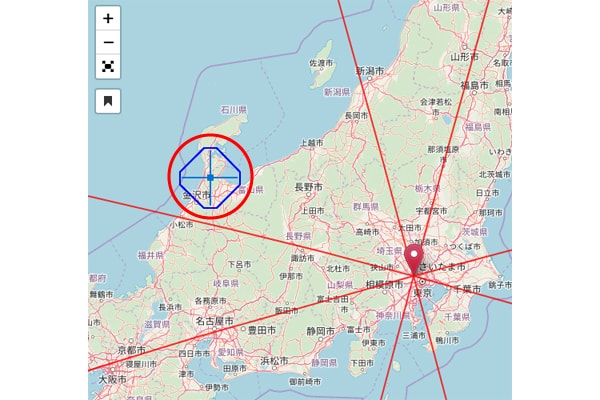 方角の確認