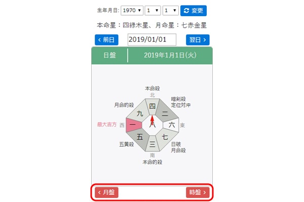 方位盤の選択