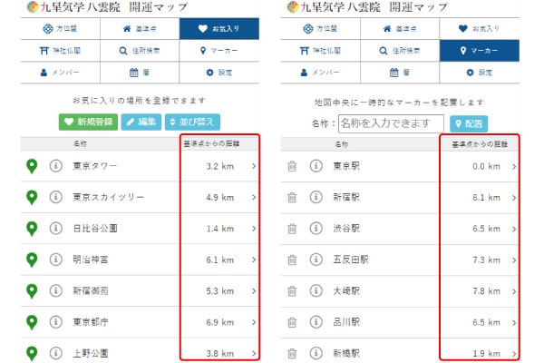 基準点からの距離