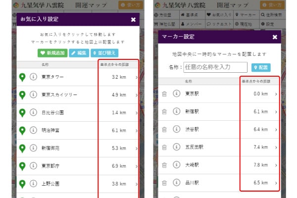 基準点からの距離