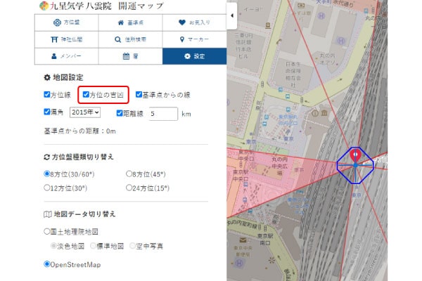 吉凶方位
