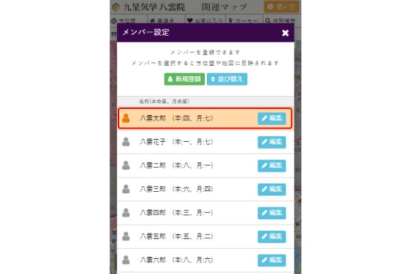メンバー