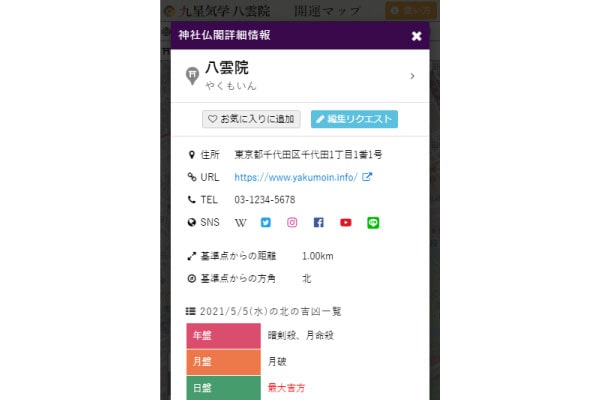 神社仏閣詳細情報